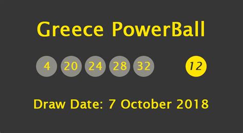 greece powerball results 2018|Results 2018 .